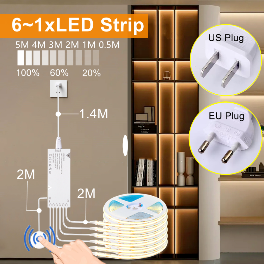 Sync Cabinet Light Smart Senso - Led El Wire avis et prix