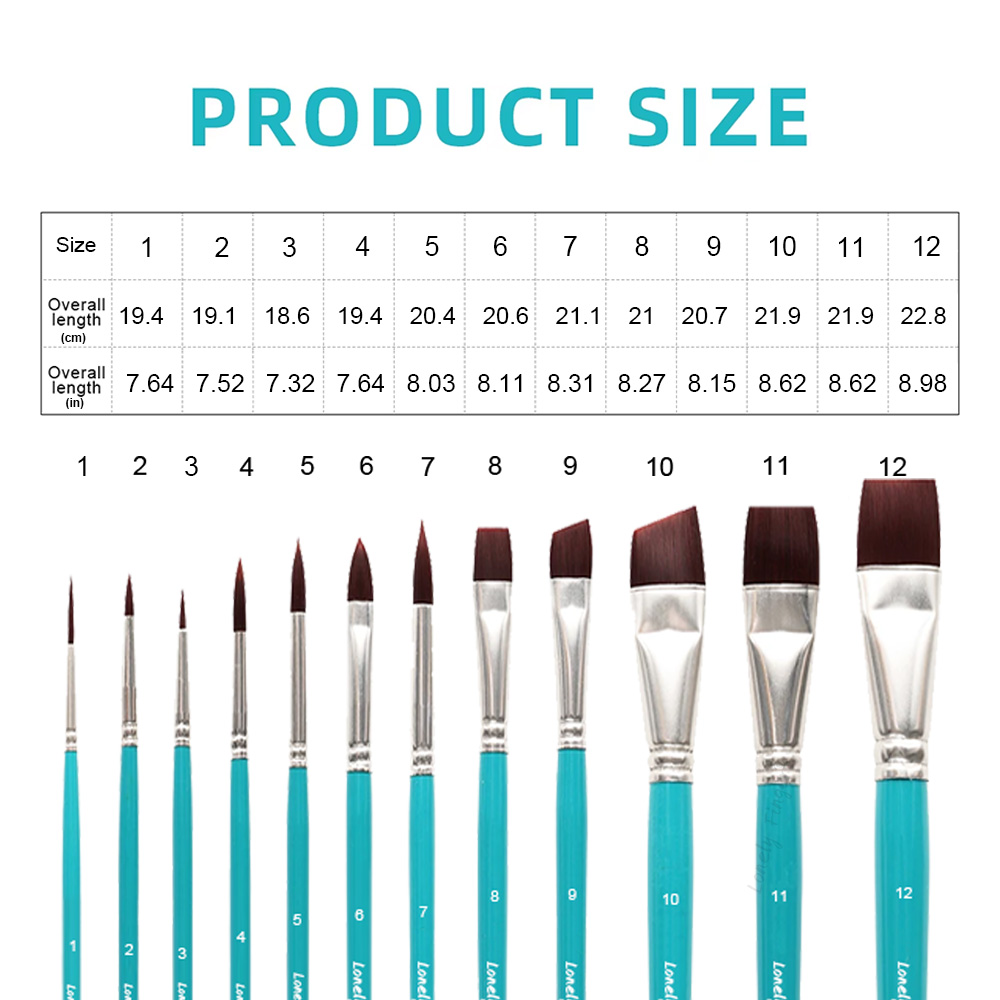 Face Paint Brushes, 12/24PCS A - Cosplay Prop Paint avis et prix